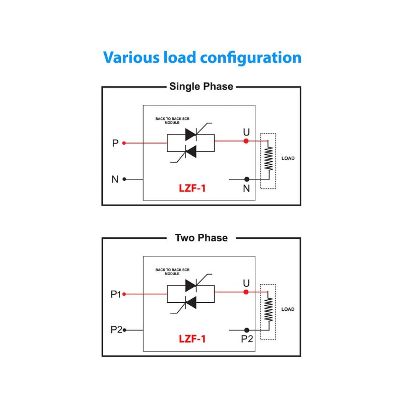 Libratherm Instruments Pvt. Ltd.