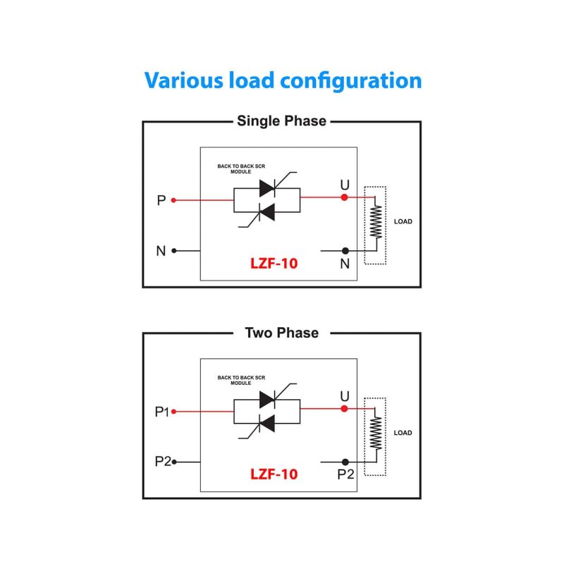 Libratherm Instruments Pvt. Ltd.