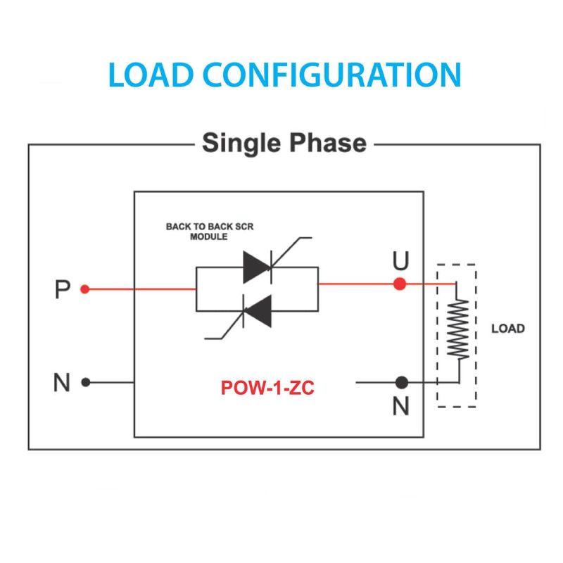 Libratherm Instruments Pvt. Ltd.