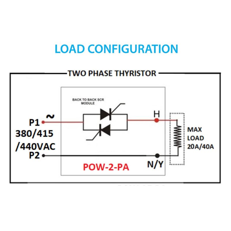 Libratherm Instruments Pvt. Ltd.