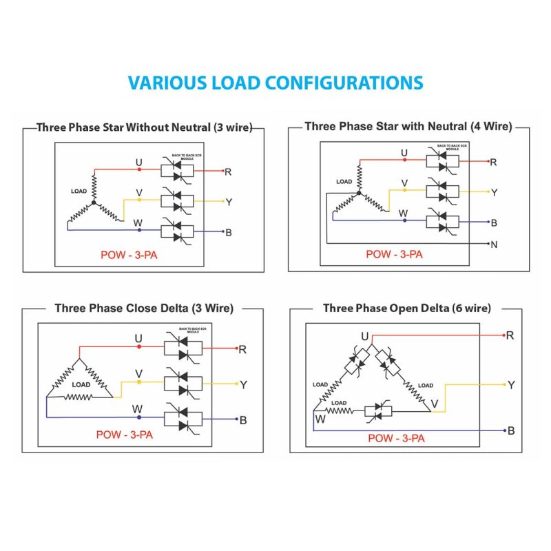 Libratherm Instruments Pvt. Ltd.