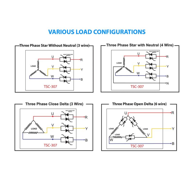 Libratherm Instruments Pvt. Ltd.