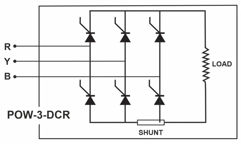 Libratherm Instruments Pvt. Ltd.