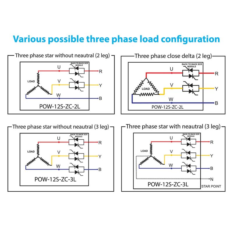 Libratherm Instruments Pvt. Ltd.