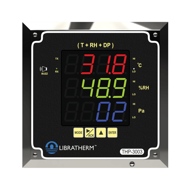 Libratherm Instruments Pvt. Ltd.